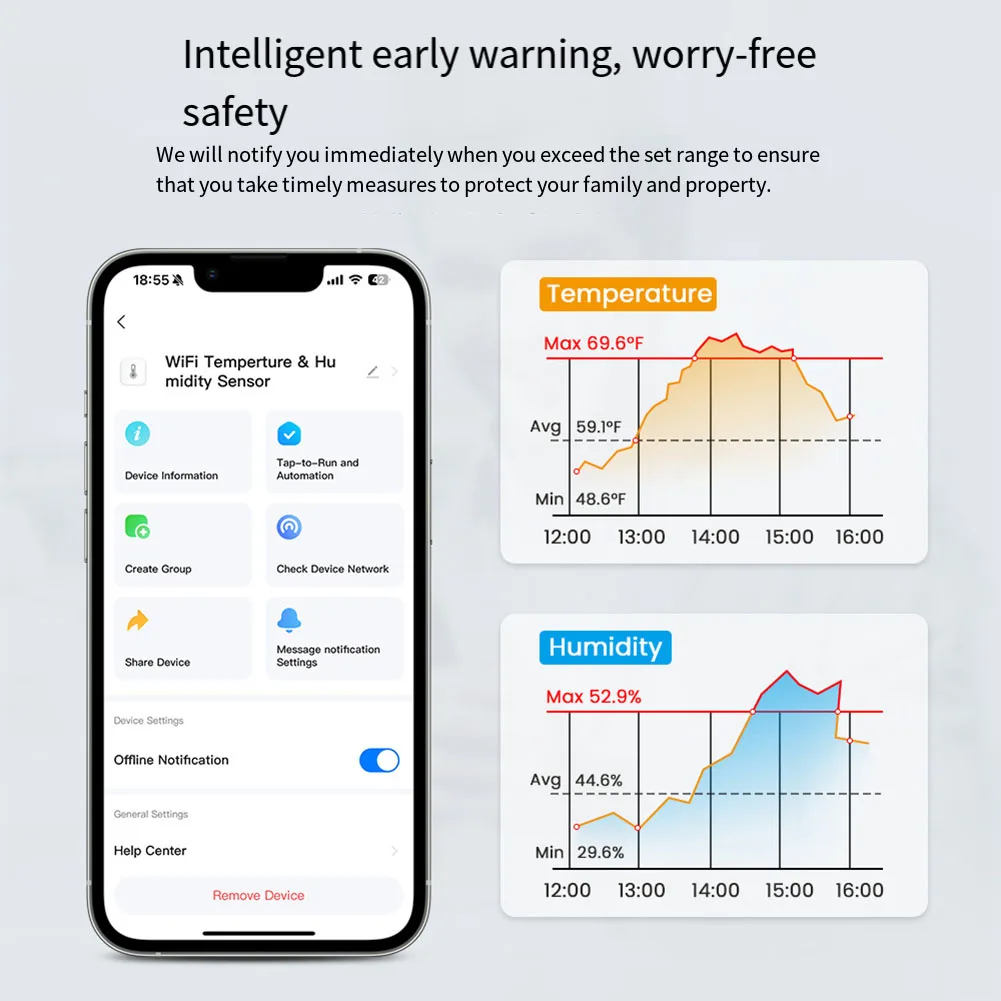 Indoor Climate Control Humidity Sensor Indoor Environment Monitoring Integrated Smart Home Device Automatic Climate Adjustments