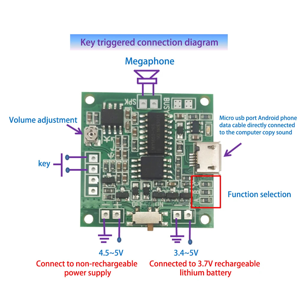 Sound Recorder Module Voice MP3 WAV Music Player with Loudspeaker Button Control 8M RAM Capacity DIY Music Box for Greeting Card