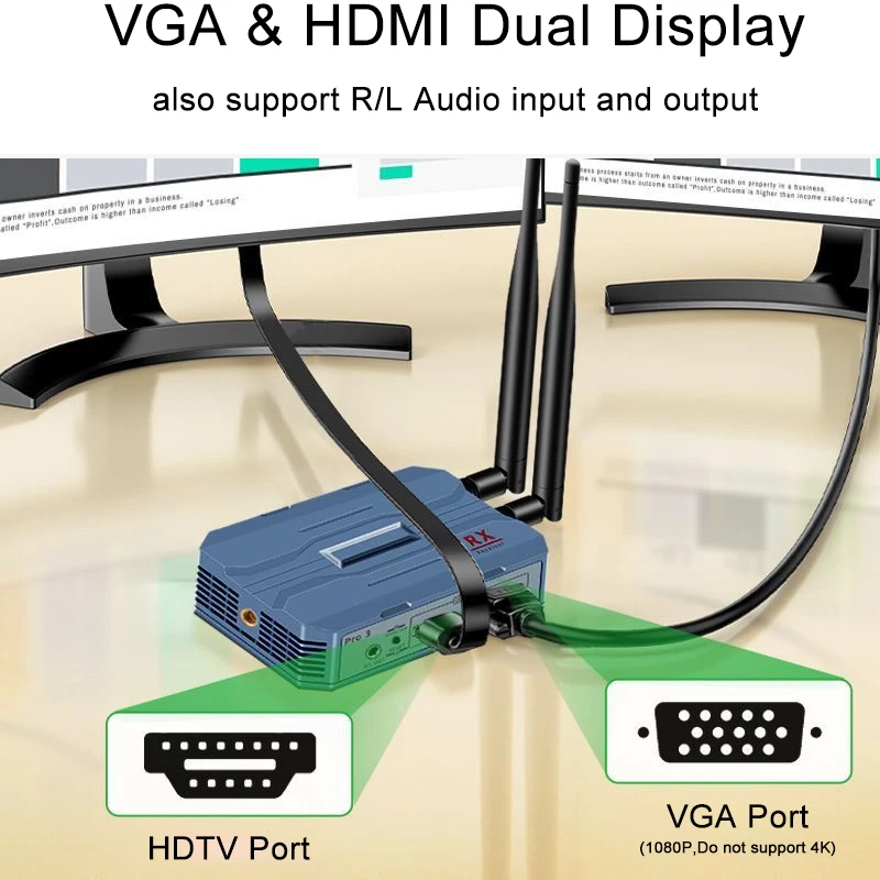 เครื่องส่งสัญญาณวิดีโอไร้สาย 1080p 4K 250M และตัวรับสัญญาณ HDMI Extender Adapter สำหรับสะท้อนหน้าจอ กล้อง คอมพิวเตอร์ไปยังทีวีหรือจอภาพ