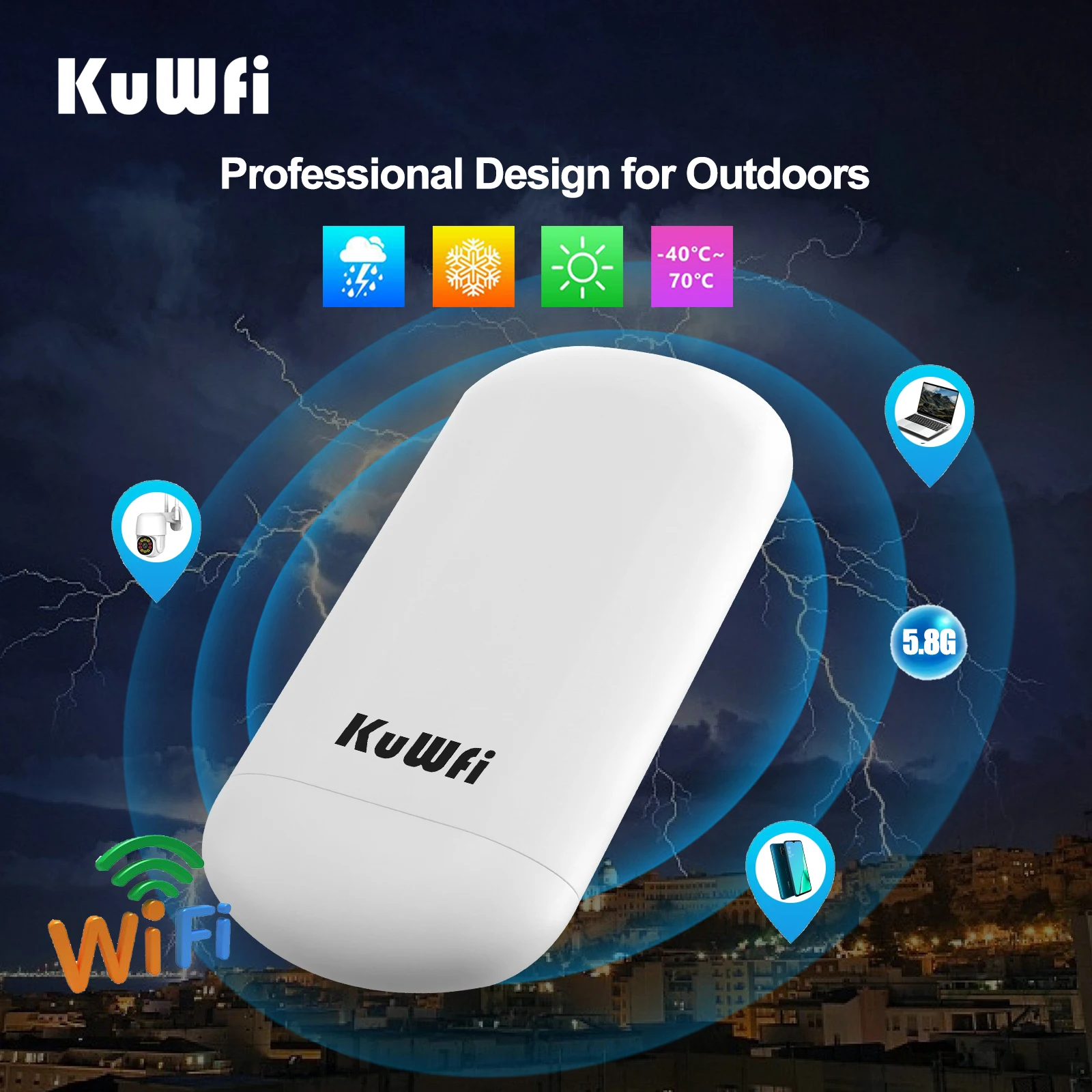 KuWFi 2KM Long Range Outdoor CPE Router 450Mbps 5.8G Wireless Repeater Extender Access Point AP WiFi Bridge Wireless Router