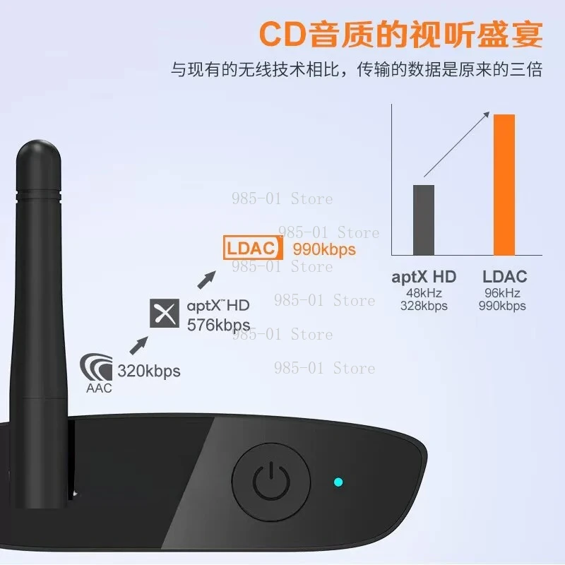 HiFi music receiver with Audiophile DAC, supports aptX HD & LDAC, 5.2 home stereo audio adapter