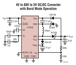 LT3433EFE LT3433IFE LT3433 — Высоковольтный повышающий/понижающий преобразователь постоянного тока