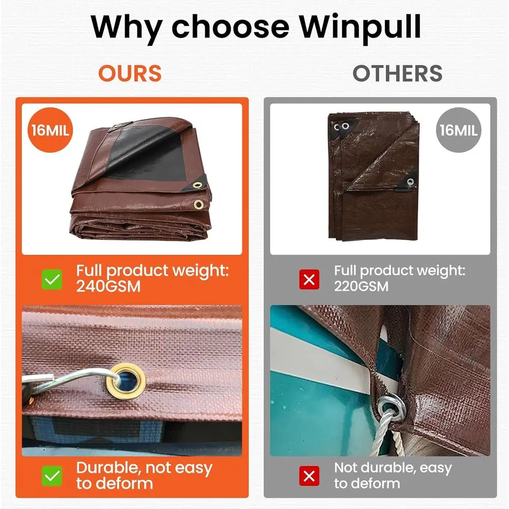 أقمشة قماشية مقاومة للماء شديدة التحمل بطول 16 قدم × 12 قدمًا مع حلقات نحاسية، حواف معززة، حماية من الأشعة فوق البنفسجية للأماكن الخارجية، والتخييم، وحمام السباحة، وCov السيارة