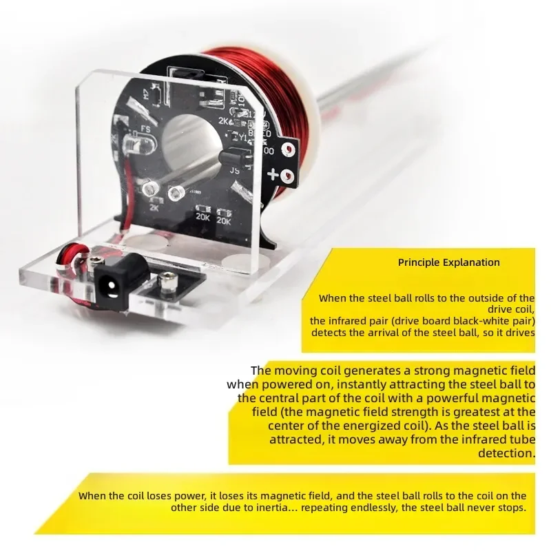 Electromagnetic Physics Teaching Aid DIY Ball Ejection Device For Acceleration Inertia Science Experiment