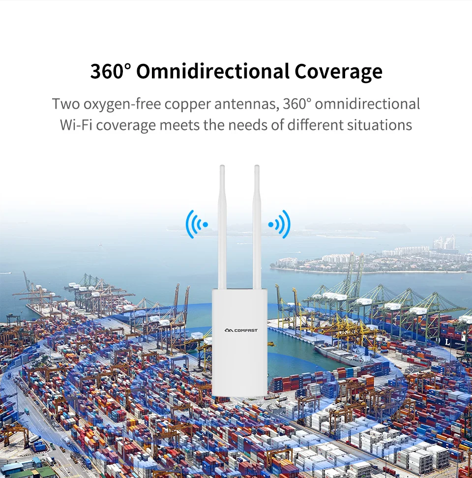COMFAST Outdoor AP Gigabit Port EW72V2 High Power 1200Mbps Dual Band 2,4 ghz/5Ghz Router Antenne Wi-Fi Access Point Basisstation – Detail 8