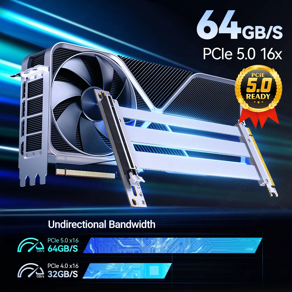 JEYI PCIe 5.0 X16 ライザー ケーブル - 90 °   RTX 5090/4090 & RX 7900 XTX、マイニングリグ、WRX80/TRX40、15cm/18cm/20cm/30cm用GPUエクステンション