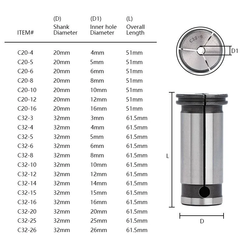 XCAN Collet Chuck C20 C32 3 4 5 6 8 10 12 14 15 16 20 25 26 Straight Strong Collet For Drilling Milling Machines Centers