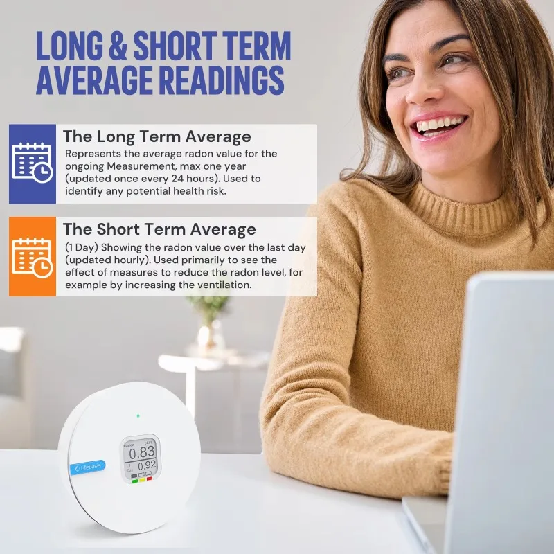 كاشف الراديون المحمول ألفا أجهزة الاستشعار الطيفية شاشات الراديون كاشفات غاز الرادون للاستخدام المنزلي الداخلي نطاق القياس 0-9999 BQ/m3