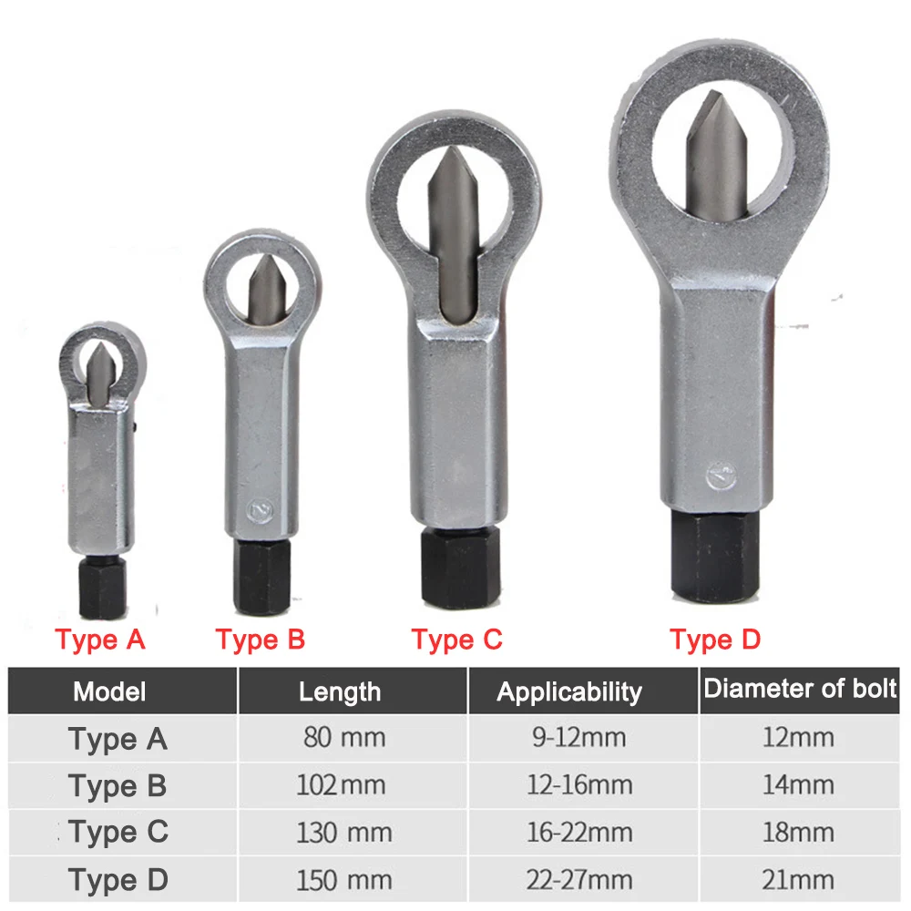 80/102/130/150mm Nut Splitting Wrench Screw Rust Resistant Damaged Remover Rusty Nut Splitter Spanner Cutter Tools Steel Wrench