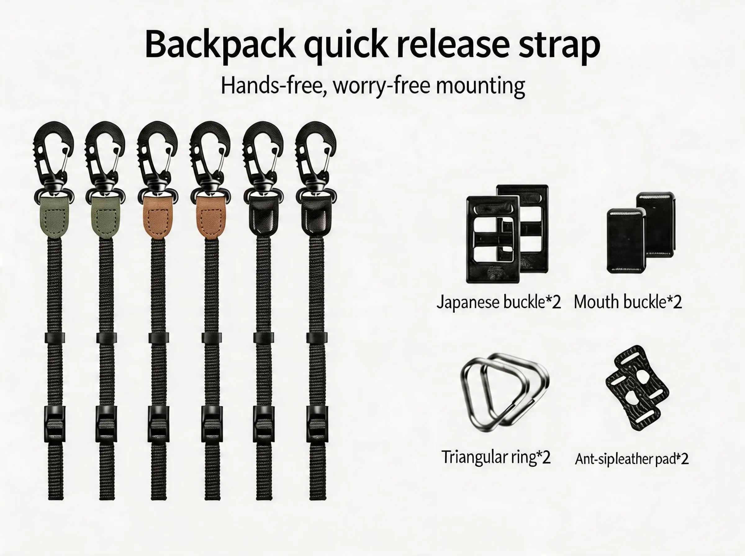 

Pressure Reducing DSLR Adapter Backpack Strap Suitable for Canon Nikon Sony Fuji Mirrorless Quick Release Strap