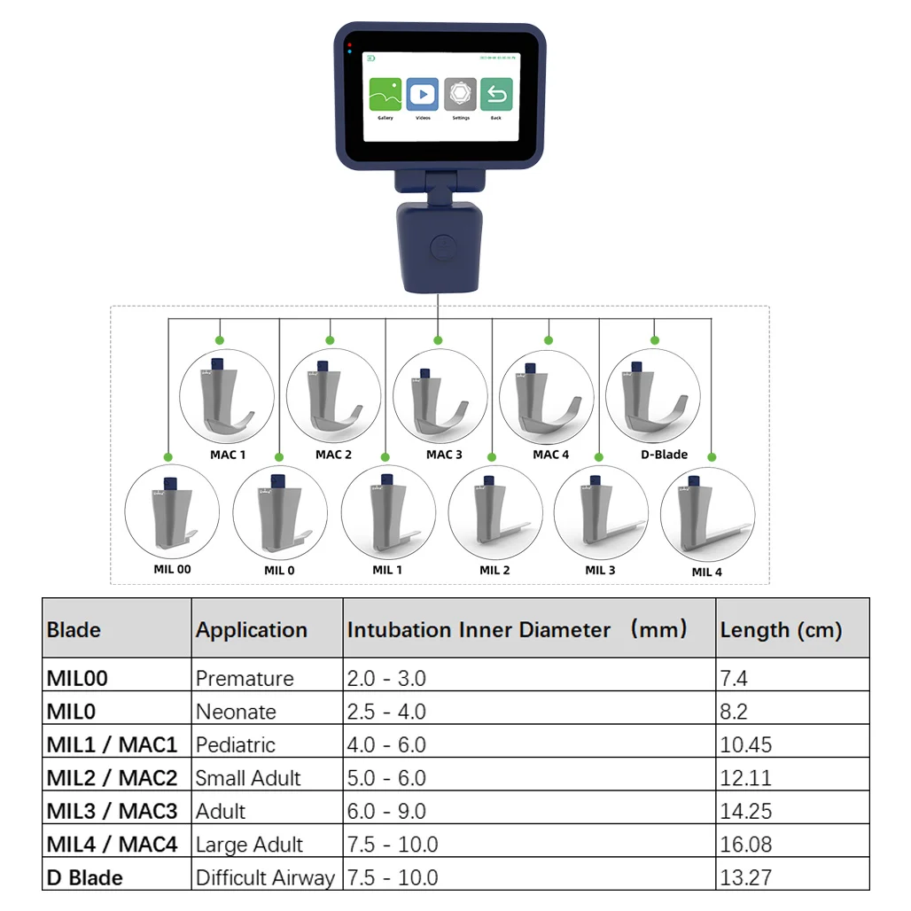 CR-32 Reusable Video Laryngoscope for Intubation Anesthesia Video Endoscope 3.2 inch Display with 11 Blades to Choice