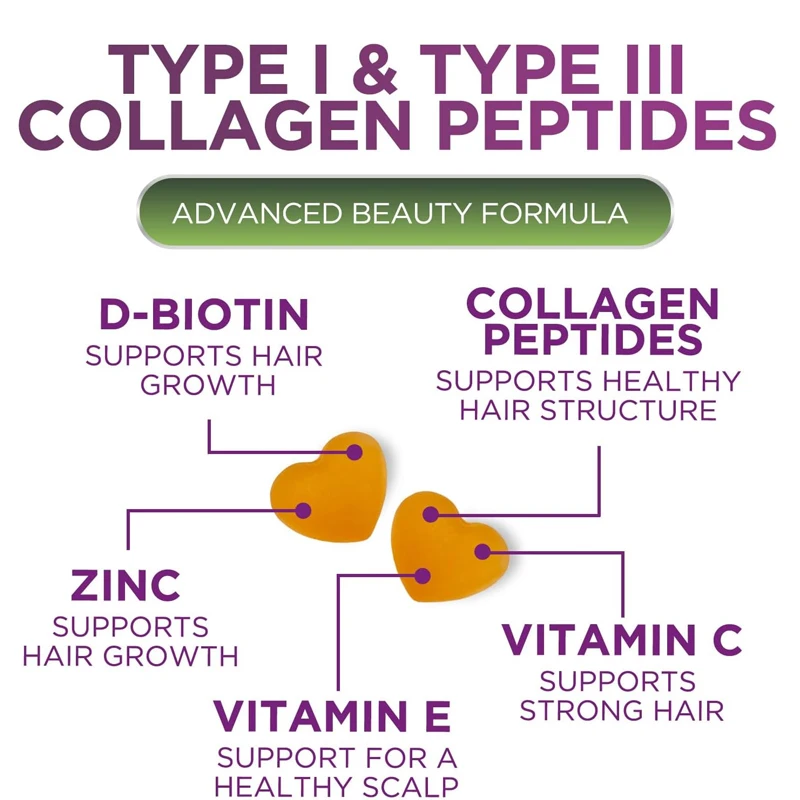 Collageengummies Die Biotine Gehydrolyseerde Collageenpeptidesupplementen Type I En Iii Bevatten-Ondersteunen Haar, Huid, Nagels En Gewrichten