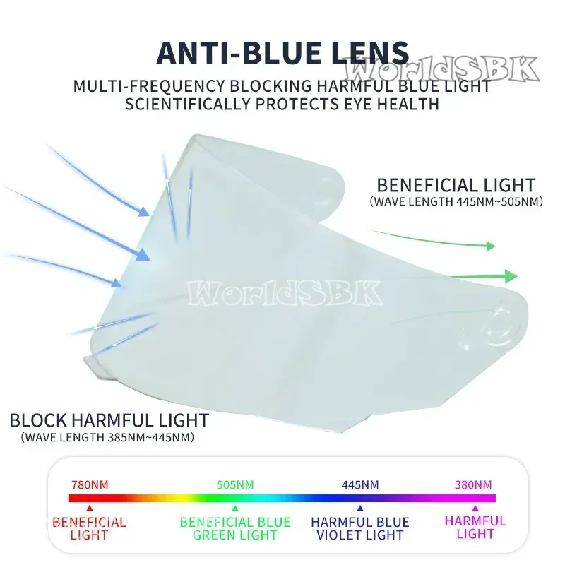 Variant: ANTI BLUE Lens