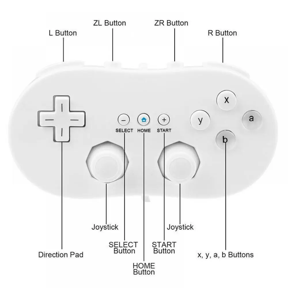 Manette de jeu classique filaire pour télécommande Nintendo Wii/Wii U