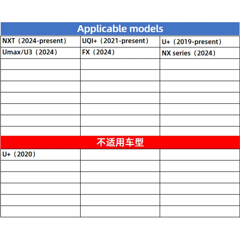 Spirit beast applies NIUNXT steering switch button to refit electric vehicle UQI+ left and right steering headlight button U+