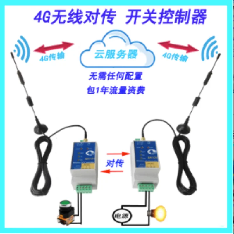 

Модуль дистанционного управления 4g, сетевое реле сигнала, дистанционное управление, количество переключателей, синхронизация беспроводной передачи