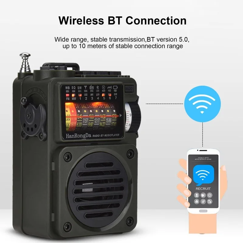 

Multi functional portable FM/SW/MW/WB full band mini radio MP3 music player Bluetooth speaker supports lithium battery TF card