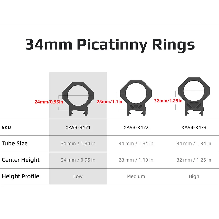 Vector Optics 34Mm X-Mod Picatinny Scope Rings 0.95/1.10/1.25In 7075-T6 Modular Mount for Rifle Optics