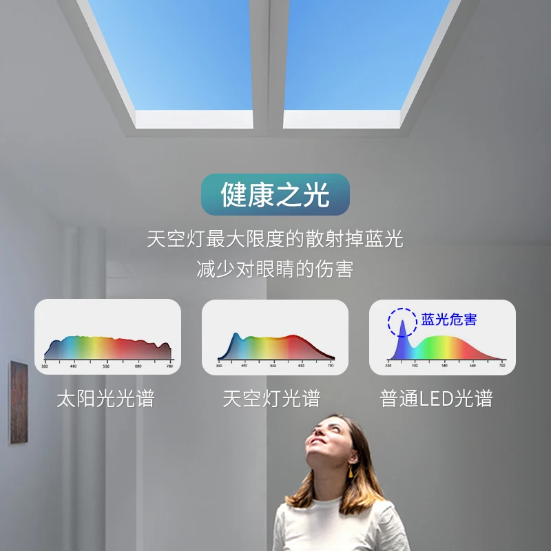 New LED Product CCT 50W 100W 200W Tuya Smart Home Rayleigh Effect Photocatalyst Intelligent Sky Light Led Ceiling Light