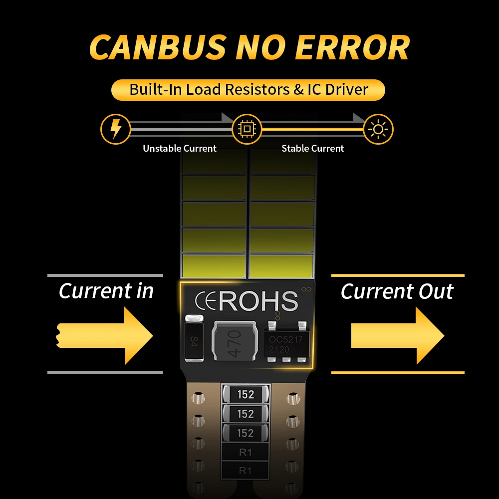 Bombilla Led Canbus para coche T10 W5W 4014 24SMD, sin error, 6000K, luz lateral de cuña de separación automática, lámparas de lectura de cúpula