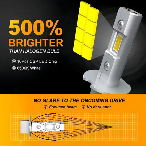 10 best sales mg hs car headlight - №8