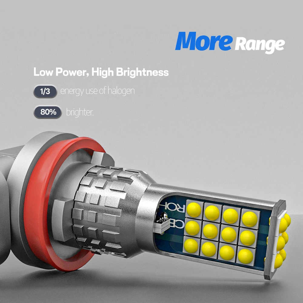 ไฟตัดหมอก LED 2 ชิ้น สำหรับรถยนต์ Mazda 6 GG GH GJ ปี 2002-2018 2005 2006 2007 2008 2009 2010 2011 2012 2013 2014 2015 อุปกรณ์เสริม Canbus