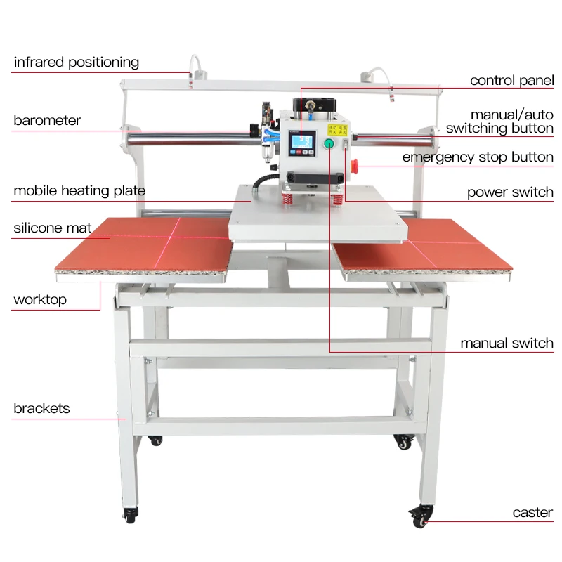 آلة الضغط الحراري ذات الختم الساخن منزلق كهربائي مزدوج للوحة نقل الحرارة لملصقات الطباعة