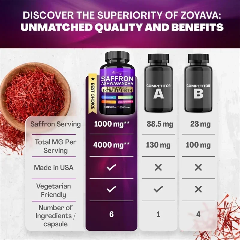 Saffron Supplement Glucomannan Ashwagandha Green Tea Extract Lutein and Zeaxanthin Extract Capsules - Improves Mood and VisionCa - Image 6