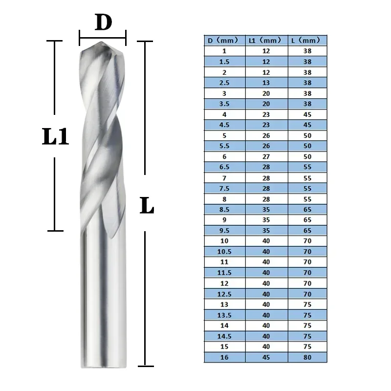 Brocas de carboneto de tungstênio sólido para brocas Gwist de carboneto CNC 1.0-20mm broca de metalurgia fresa de carboneto