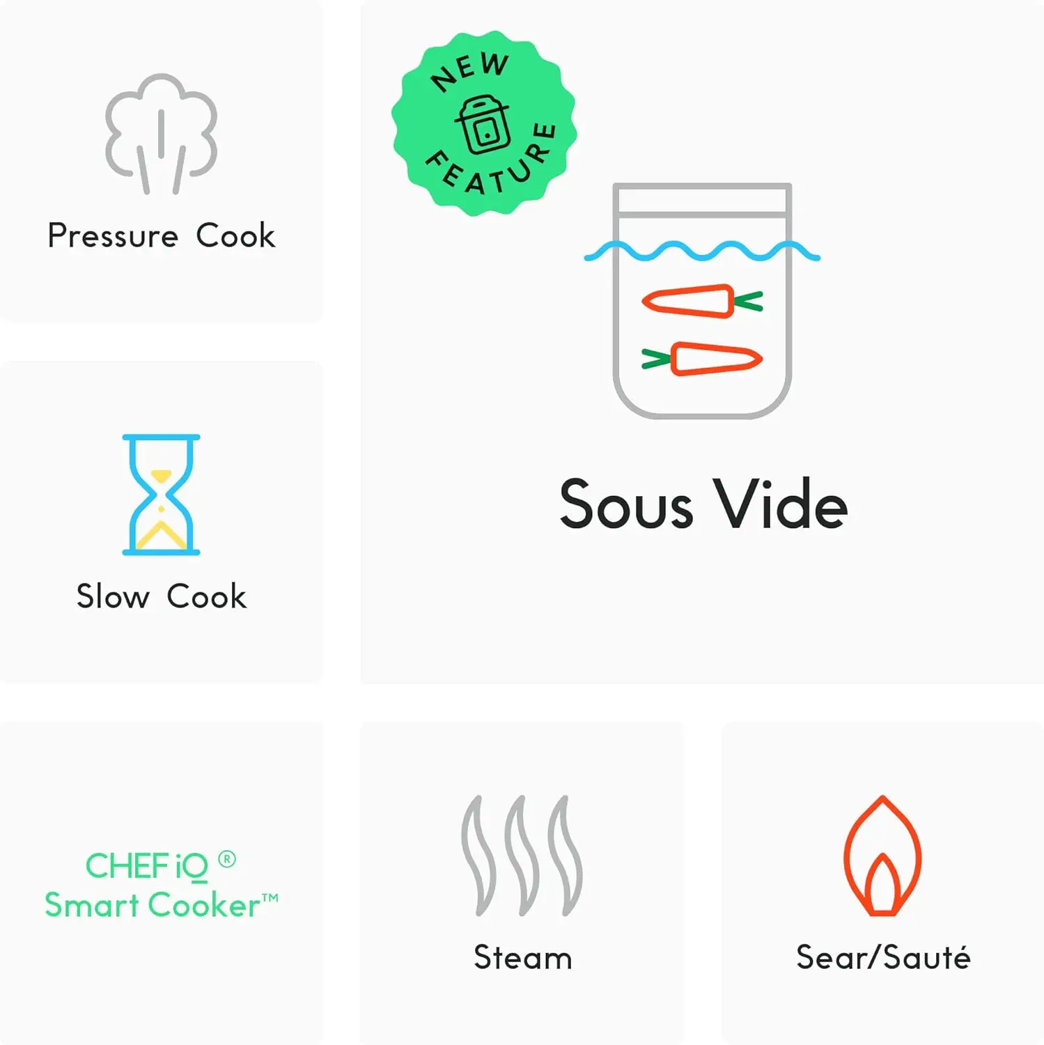 IQ-Autocuiseur intelligent, 10 canoniques de cuisson, 18 fonctionnalités, échelle intégrée, plus de 1000 préréglages, temps et températures avec application pour plus de 600 F