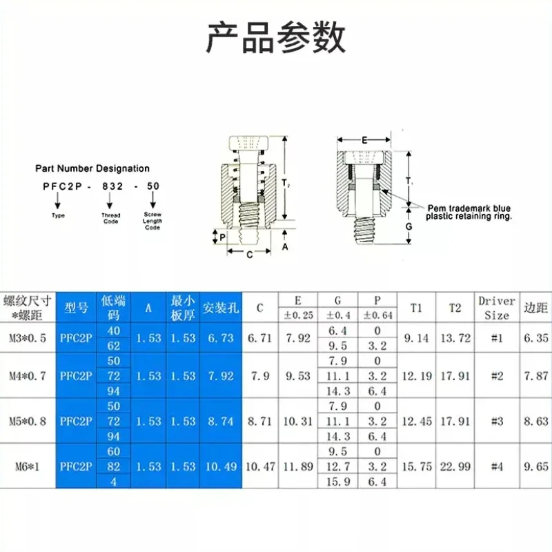 832-440-632-m3 M4 M5 M6 Pfc2p Stainless Steel Captive Panel Screw Non Flush Spring Loaded Bolt