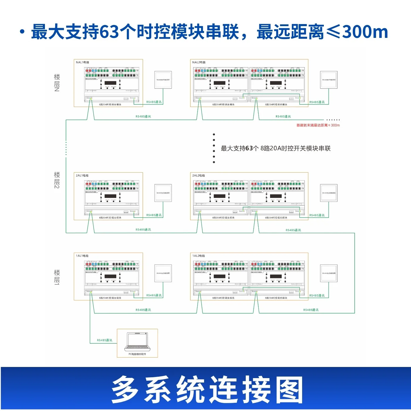 Relay Switch Control Module 485 Time Control 8-loop Relay Module Intelligent Lighting Control Module