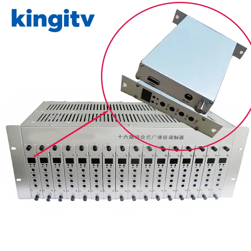 

Single-channel adjacent frequency agile modulator HDMI to analog RF output, CATV cable TV head-end equipment