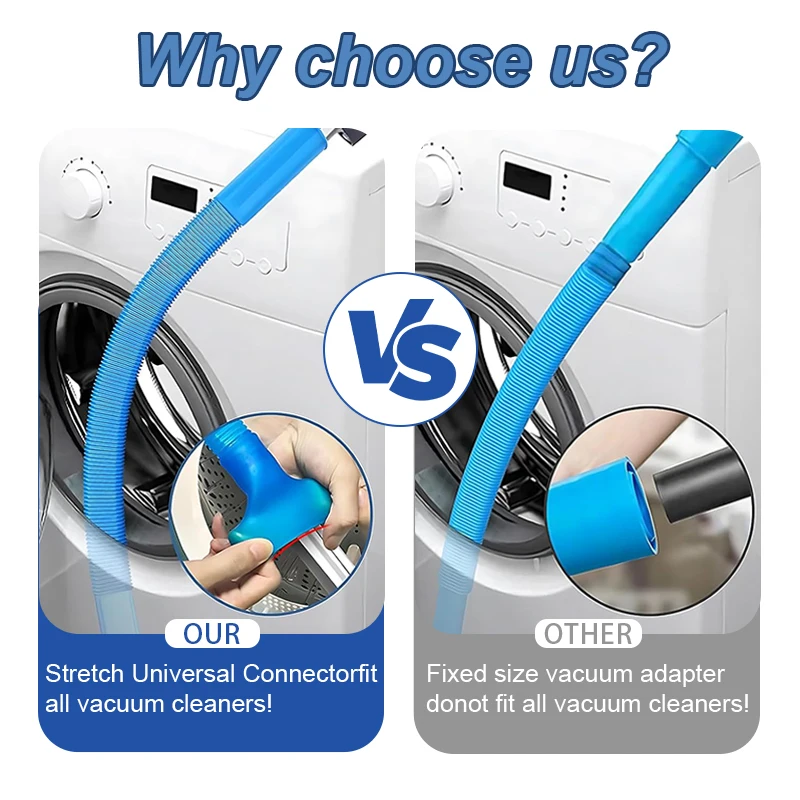 1 kit di pulizia della sfiato dell'asciugatrice aggiornato: attacco universale per tubo dell'aspirapolvere per la rimozione della lanugine, adatto a tutti gli aspirapolvere, spazzola per la pulizia profonda