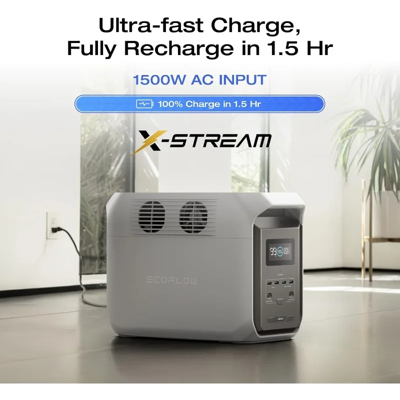 Portable Power Station DELTA 3 1500, 1536Wh LiFePO4 Battery Power Station, 6X1800W (X-Boost 2200W) AC Outputs, Ultra- image 2