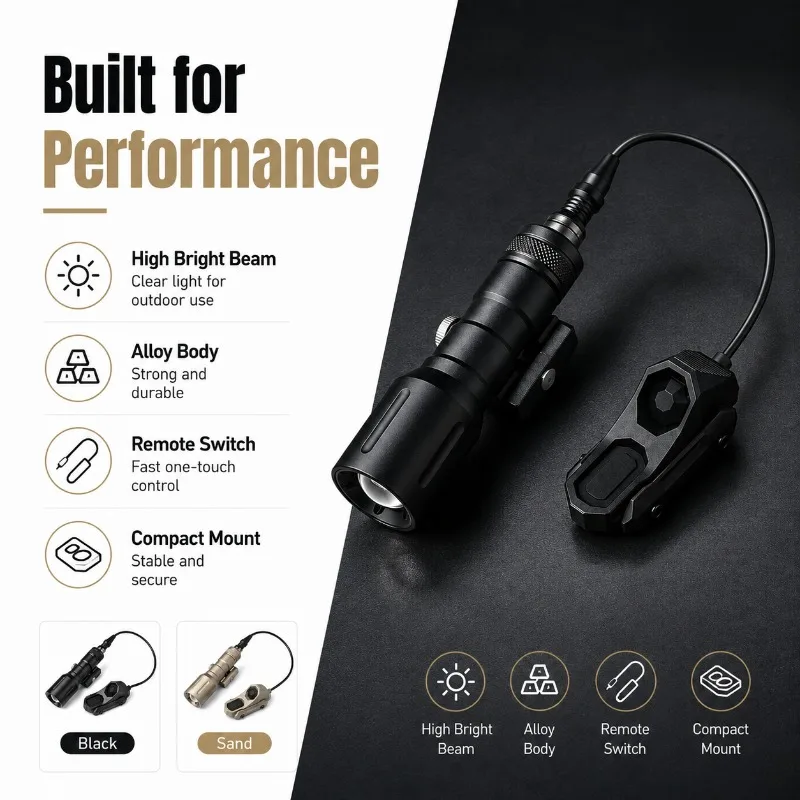 Alloy Constructed Bright Hand Torch Variable Strobe Settings Accessory Interchangeable Tail Part