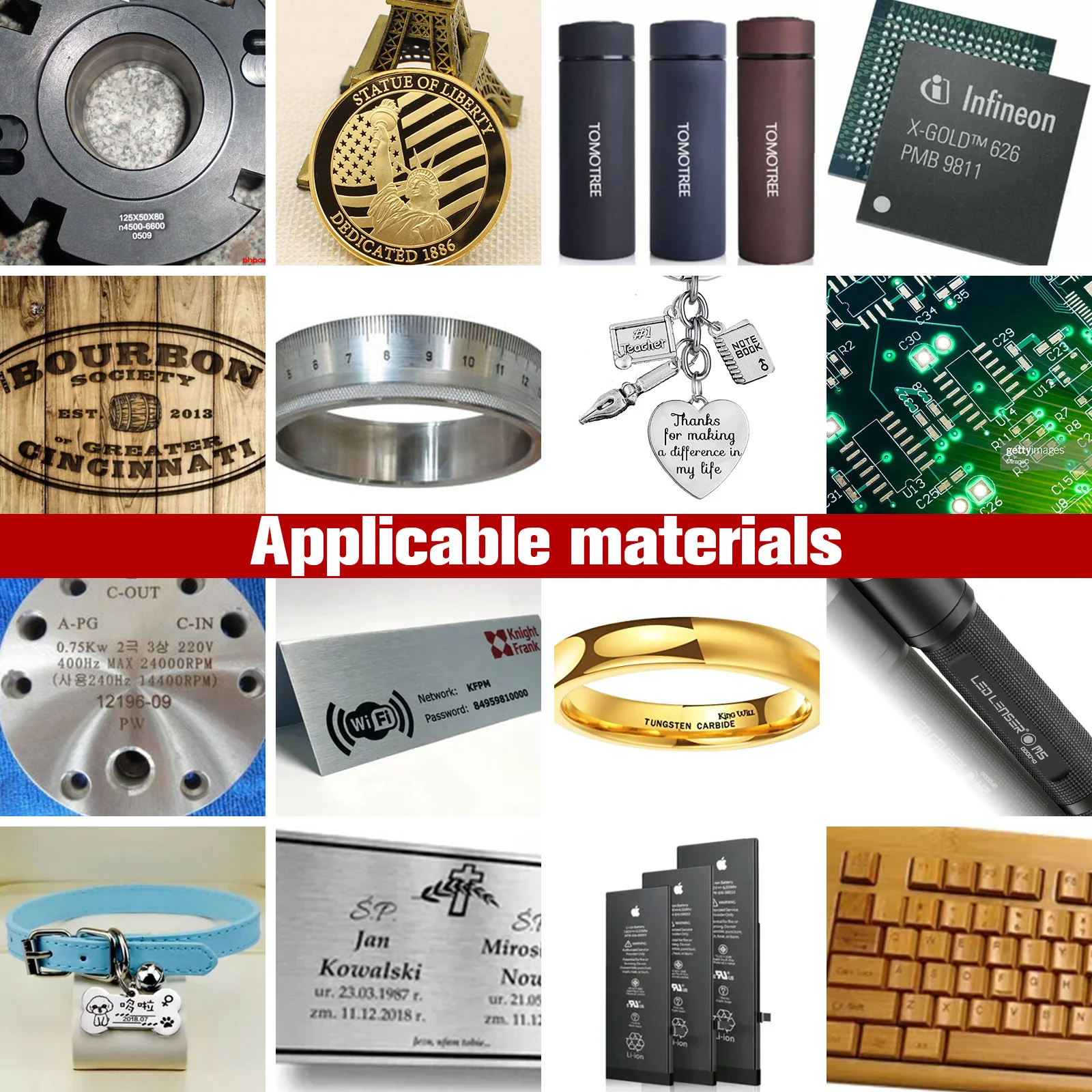 

Fiber Laser Machine Maxwave UV Laser Marking For Metal Plastic Wood