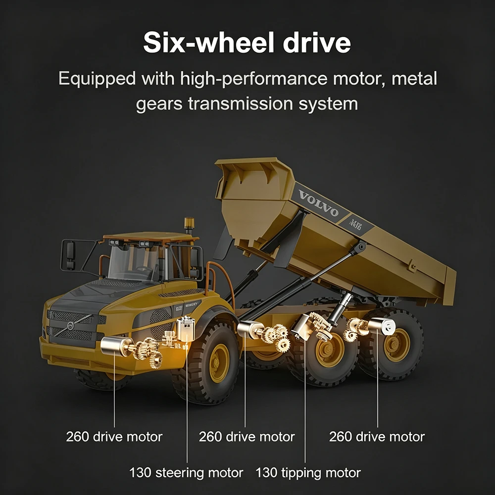 Double E E591 RC Dump Truck 1:20 RC Tractor Trucks Crawler 2.4G
