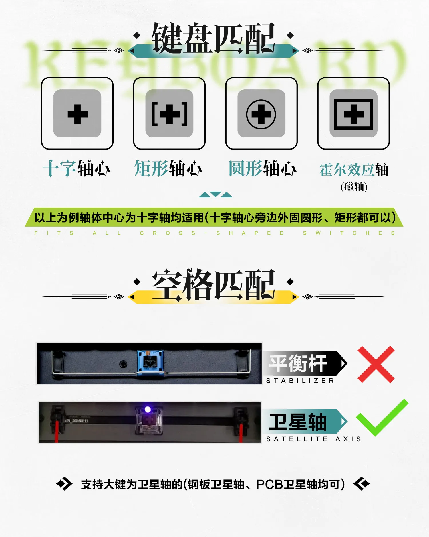 122 Keys Arknights Zhuang Fangyi Keycaps MOA PBT DYE-Sub Cherry Profile Custom Gift Key Cap for ANSI Made68 Mad68 Wooting 60HE