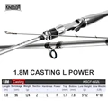 1.8m Casting L