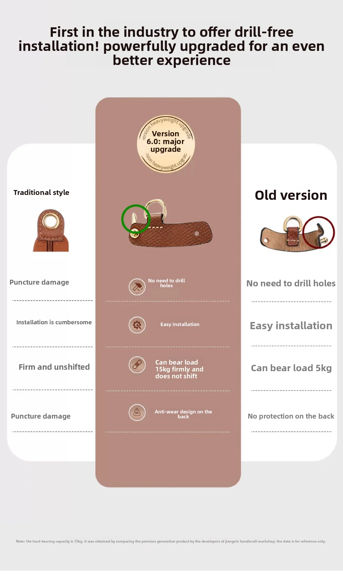 Leather Bag Shoulder Strap for Longchamp S Durable Leather Bag Strap Conversion Kit for Women Crossbody Bags