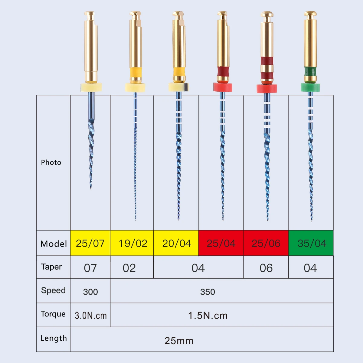 AZDENT Dental Endo  Root File Root Canal Engine Use Endondontic  Dentist Tool Instrument 25mm