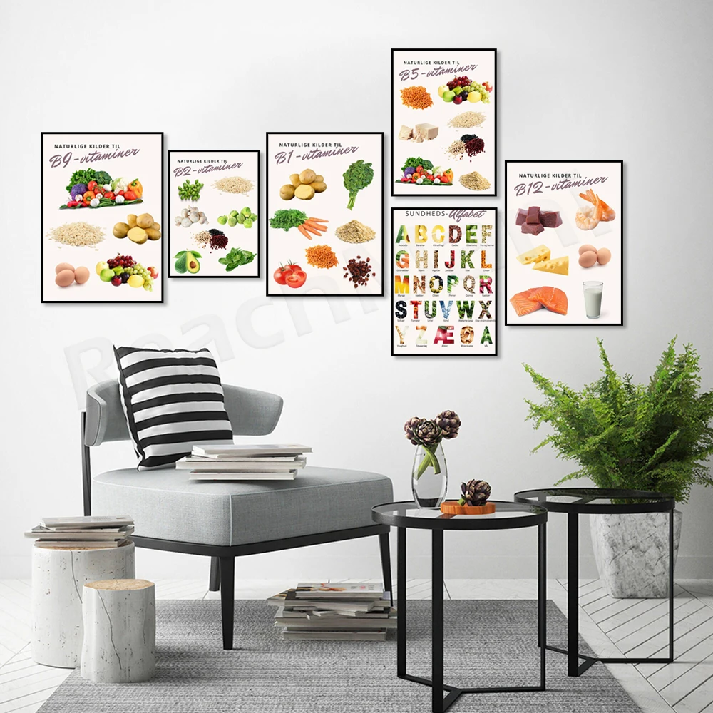 Natural sources of healthy food (in Danish), vitamins, learn about healthy food and alphabets for kids, healthy alphabet poster