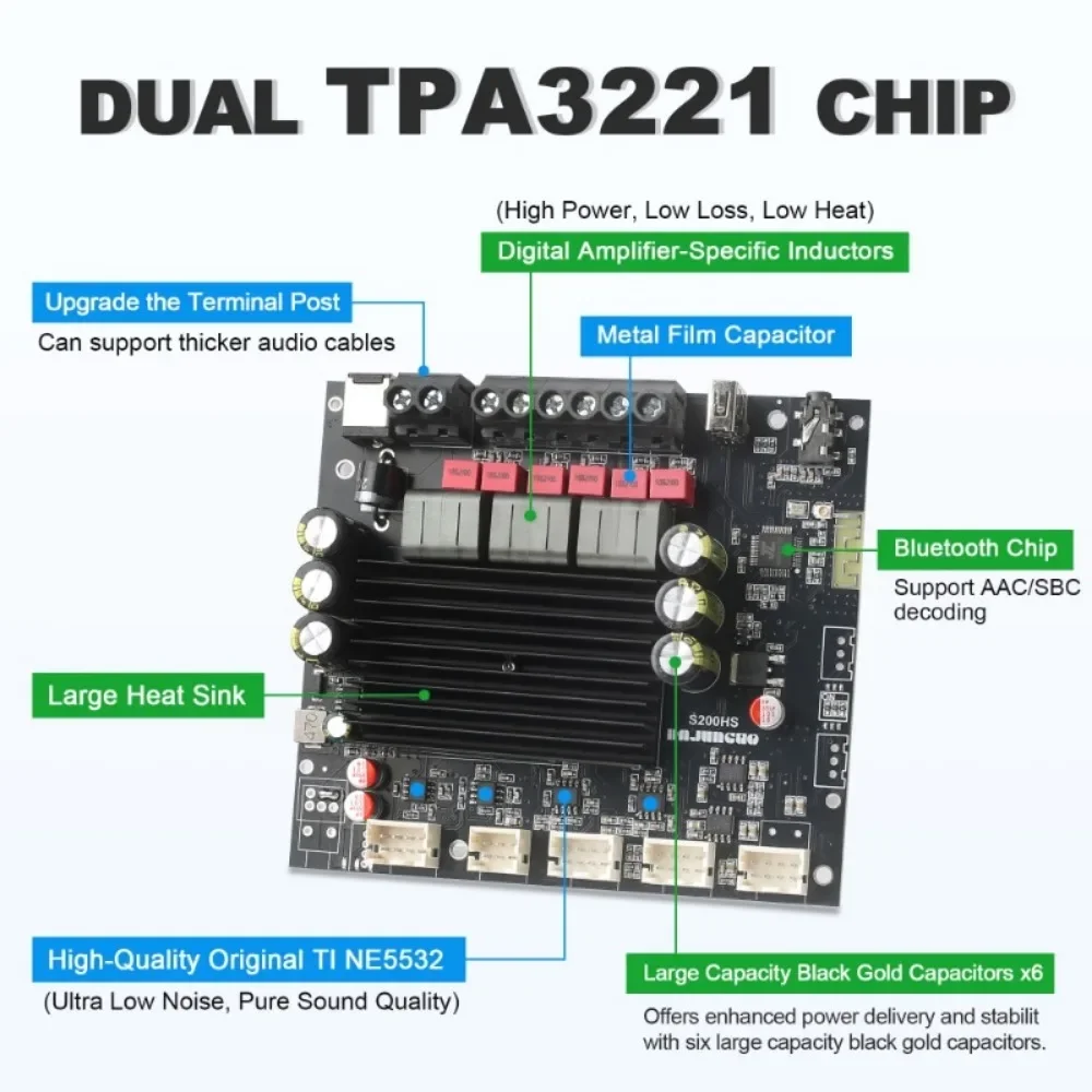 

S200HS-W 12-24V BT Digital Amplifier Board 2.1 Channel 100W * 2+200W Subwoofer Power Audio Stereo Bass AMP