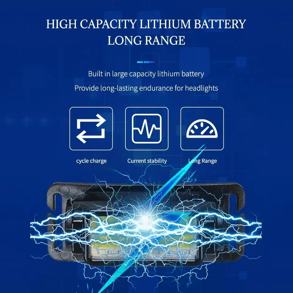 Mini Rechargeable Led Flashlight Headlamps Ultra Powerful Led Headlamp With Battery Usb Charging flashlight Portable front Lamp image 5