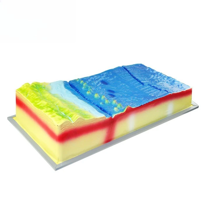 Plate Tectonics and Surface Morphology Model Geography Demonstration Teaching Science and Education Instrument