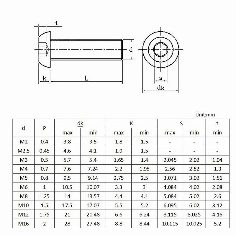 Weiyi 2-50 Stück M3 M4 M5 M6 M8 M10 Runde 316 A4 Edelstahl Sechskant-Inbusschraube Länge 4-100mm ISO7380 – Detail 1