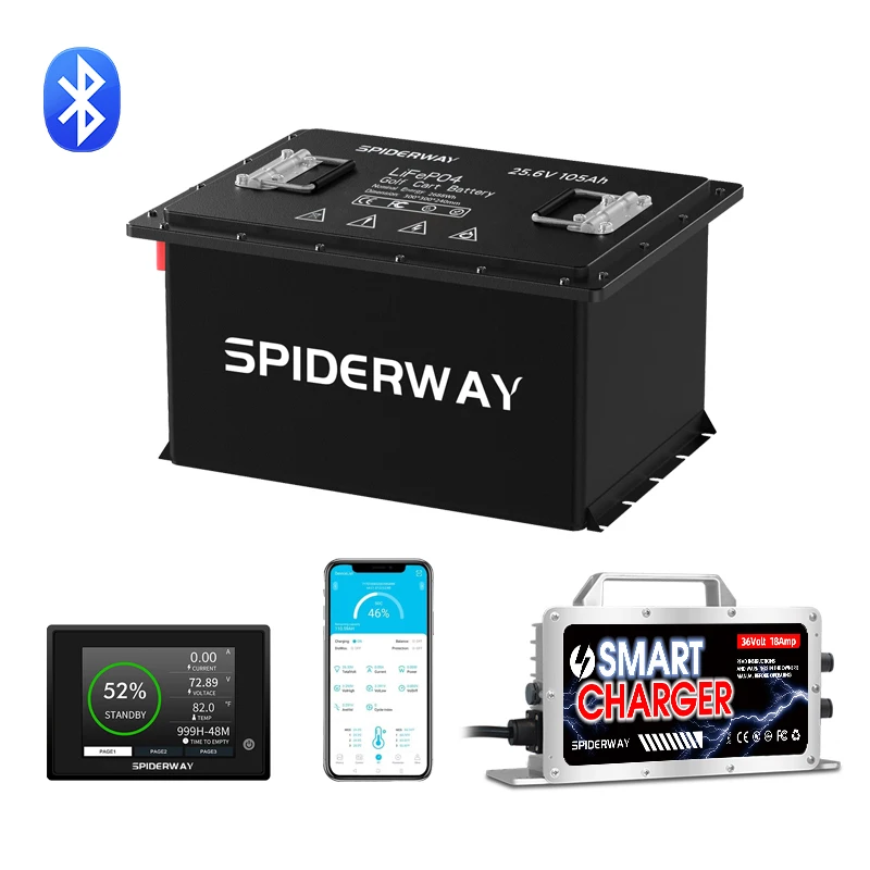 36V 105Ah LiFePO4 Lithium Battery for Club Car EZGO Yamaha Golf Cart,15000 Cycle