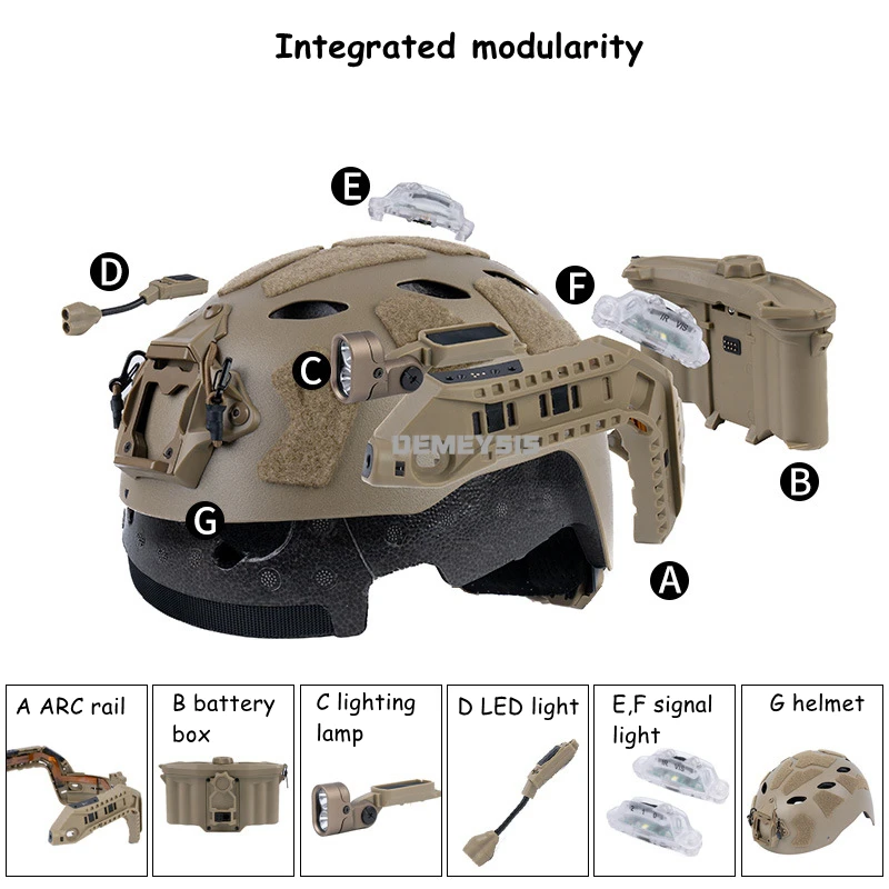 Tactical SF Helmet Kit with ARC Rail Signal Light Illumination Light Battery Box Modular Integrated Airsoft Paintball Helmet Set