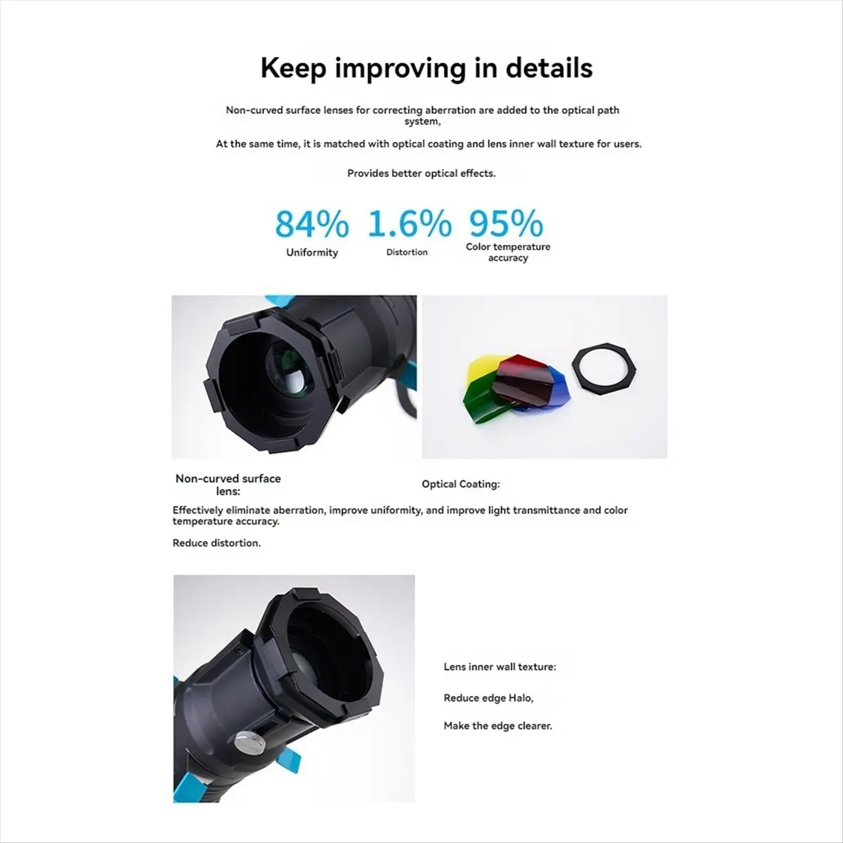 

Y69A Focalize Conical Snoot for Bowens Mount Photography Photo Condenser with Built-in Geometric Sheet Shapes Gobo Filter 36°